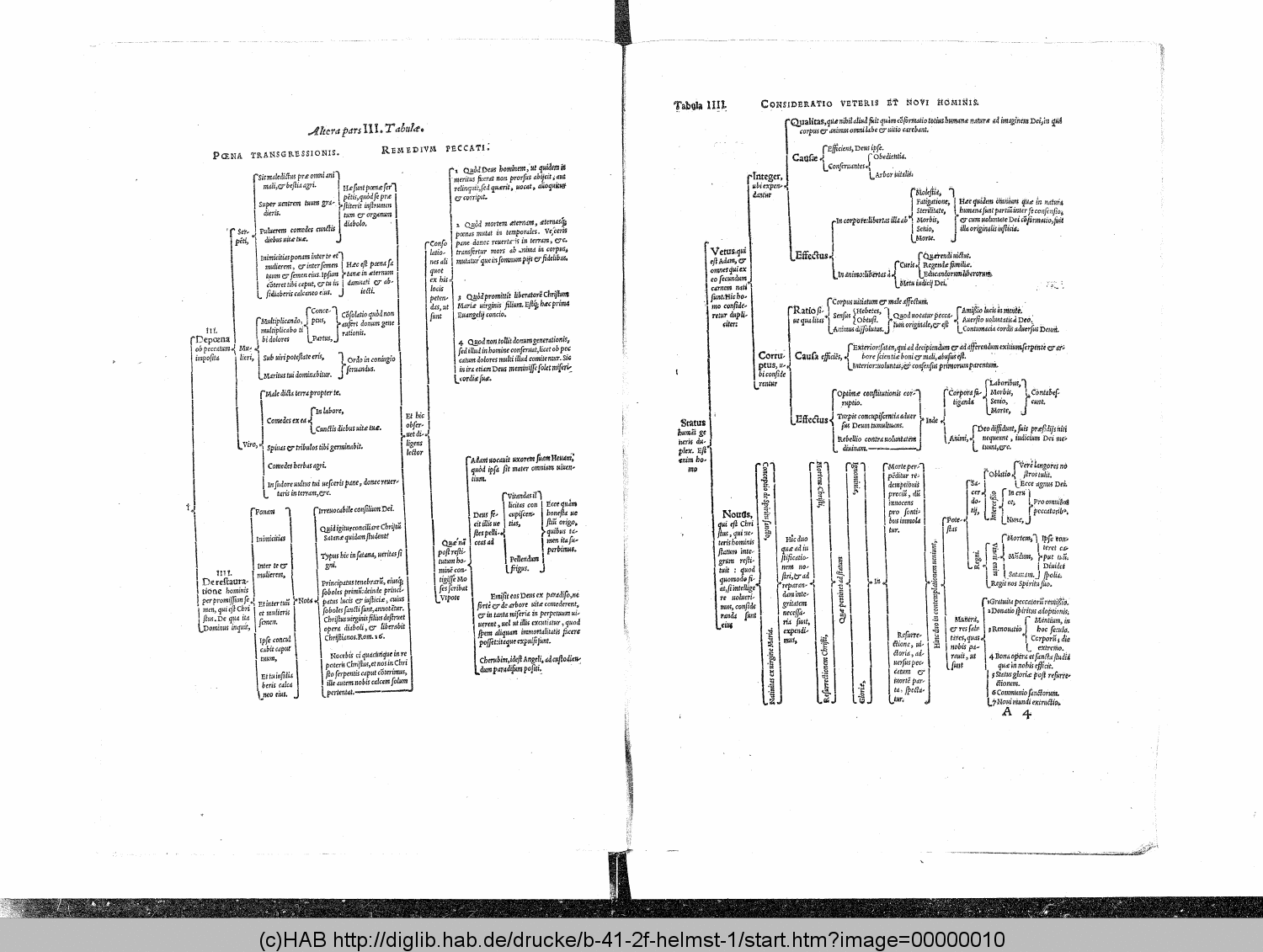 http://diglib.hab.de/drucke/b-41-2f-helmst-1/00000010.gif