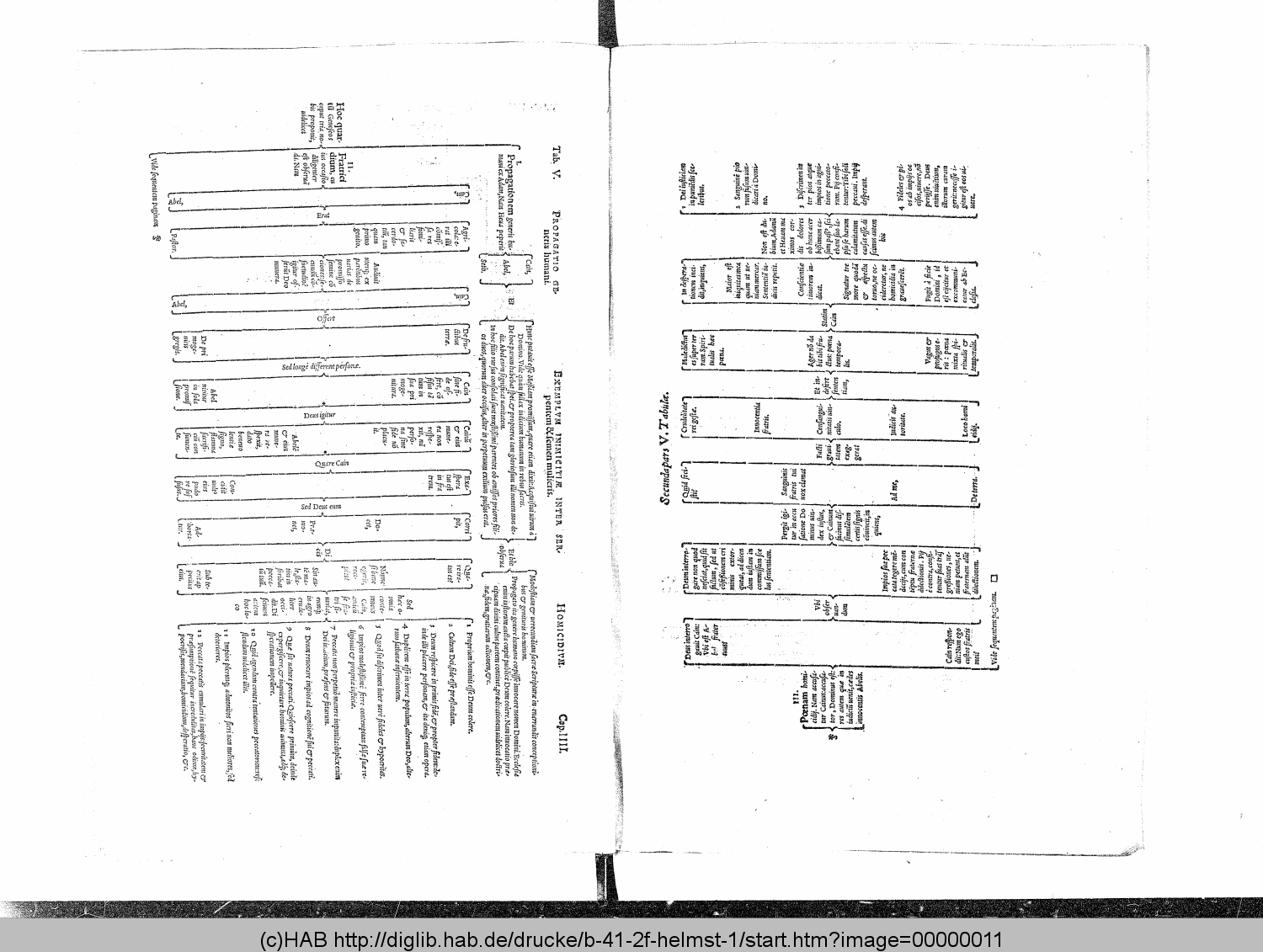 http://diglib.hab.de/drucke/b-41-2f-helmst-1/00000011.gif