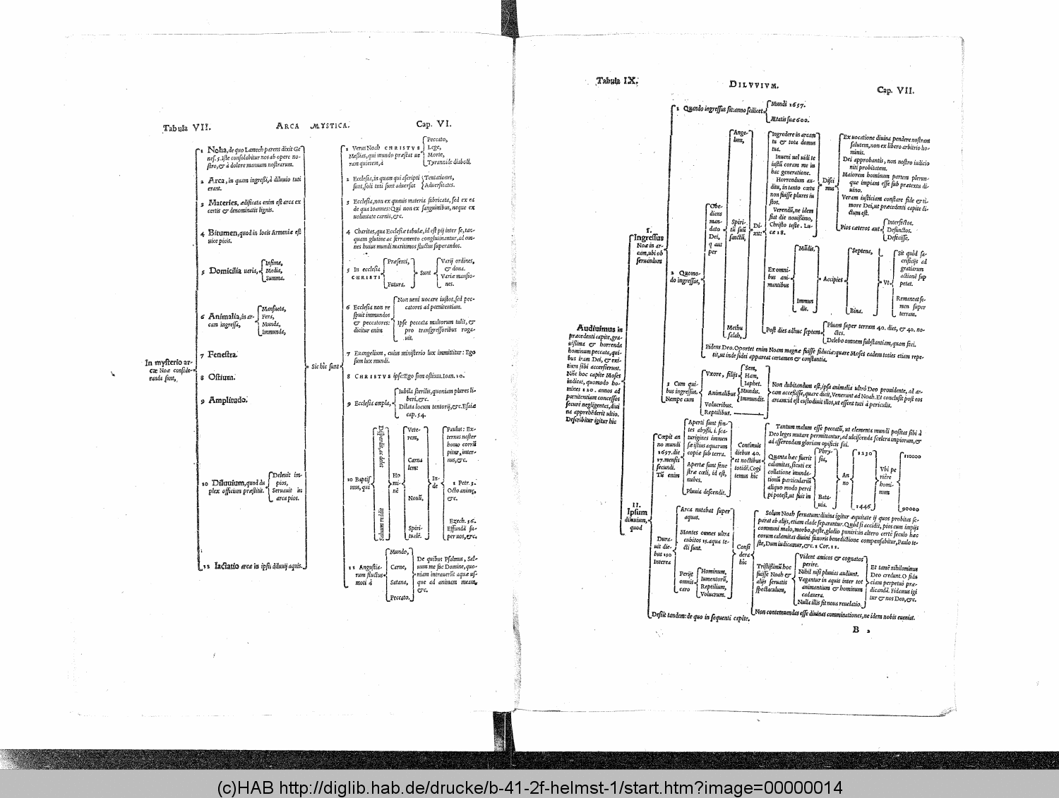 http://diglib.hab.de/drucke/b-41-2f-helmst-1/00000014.gif