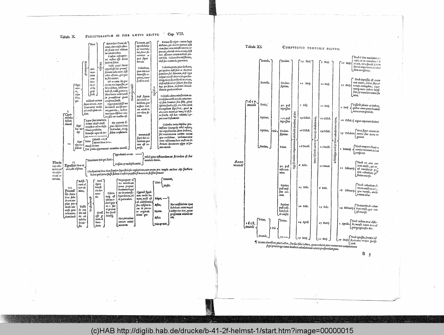 http://diglib.hab.de/drucke/b-41-2f-helmst-1/00000015.gif