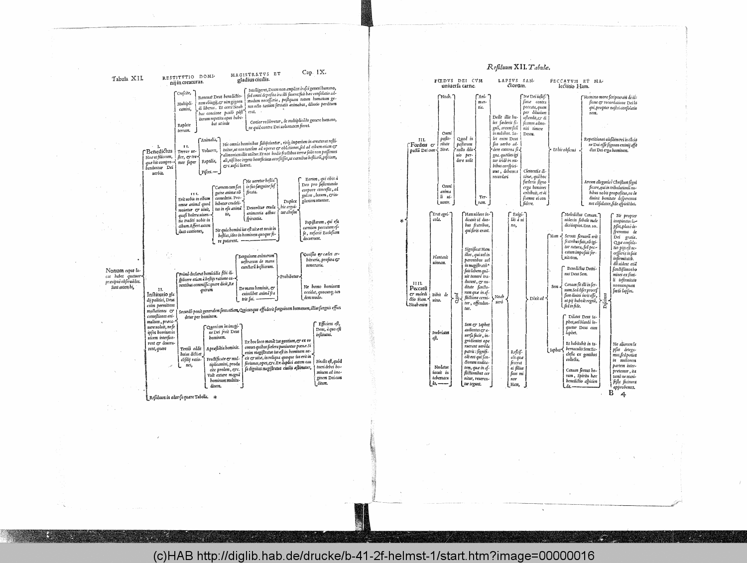 http://diglib.hab.de/drucke/b-41-2f-helmst-1/00000016.gif