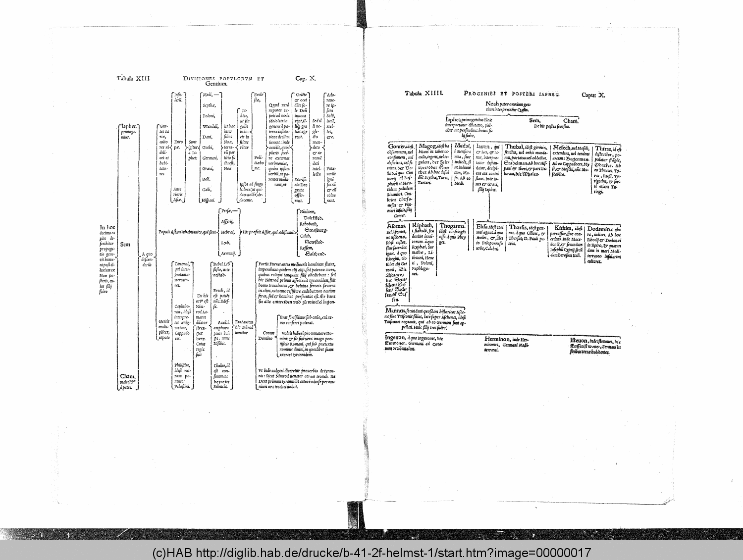 http://diglib.hab.de/drucke/b-41-2f-helmst-1/00000017.gif