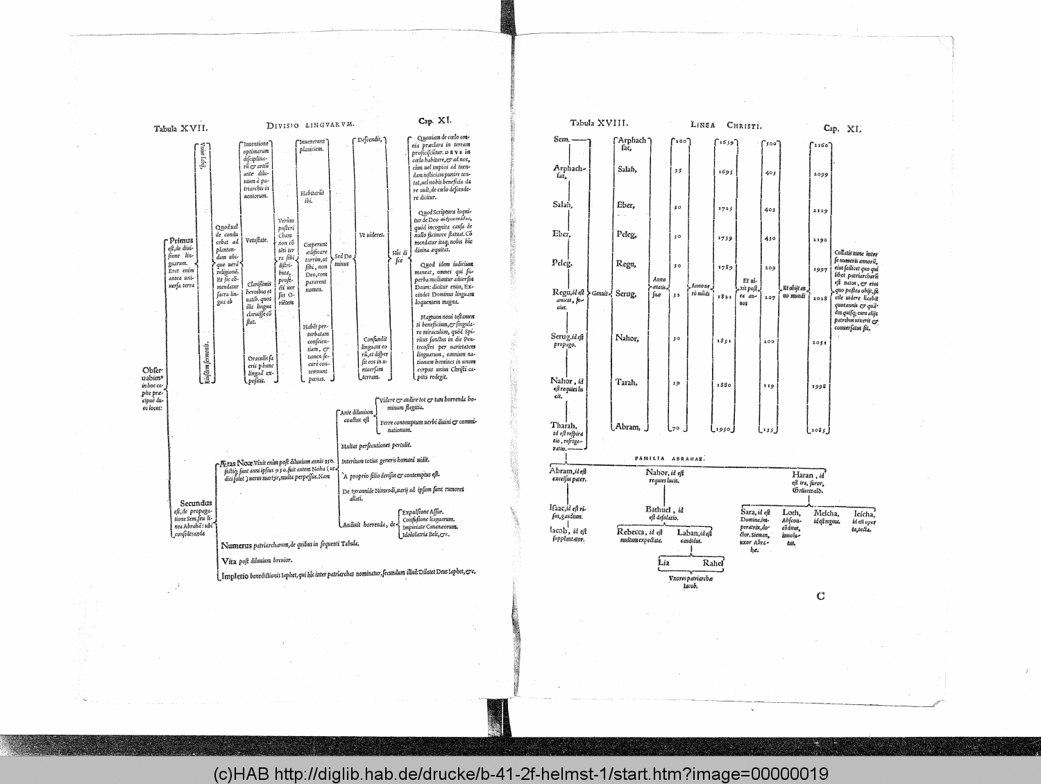 http://diglib.hab.de/drucke/b-41-2f-helmst-1/00000019.gif