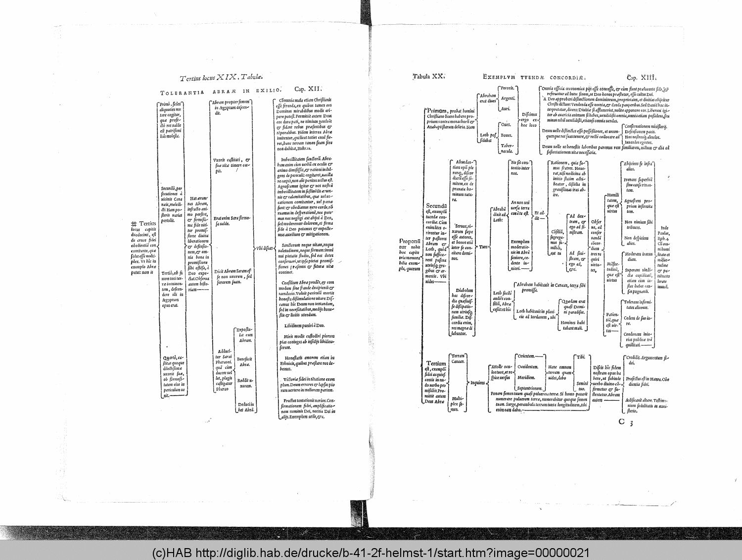 http://diglib.hab.de/drucke/b-41-2f-helmst-1/00000021.gif