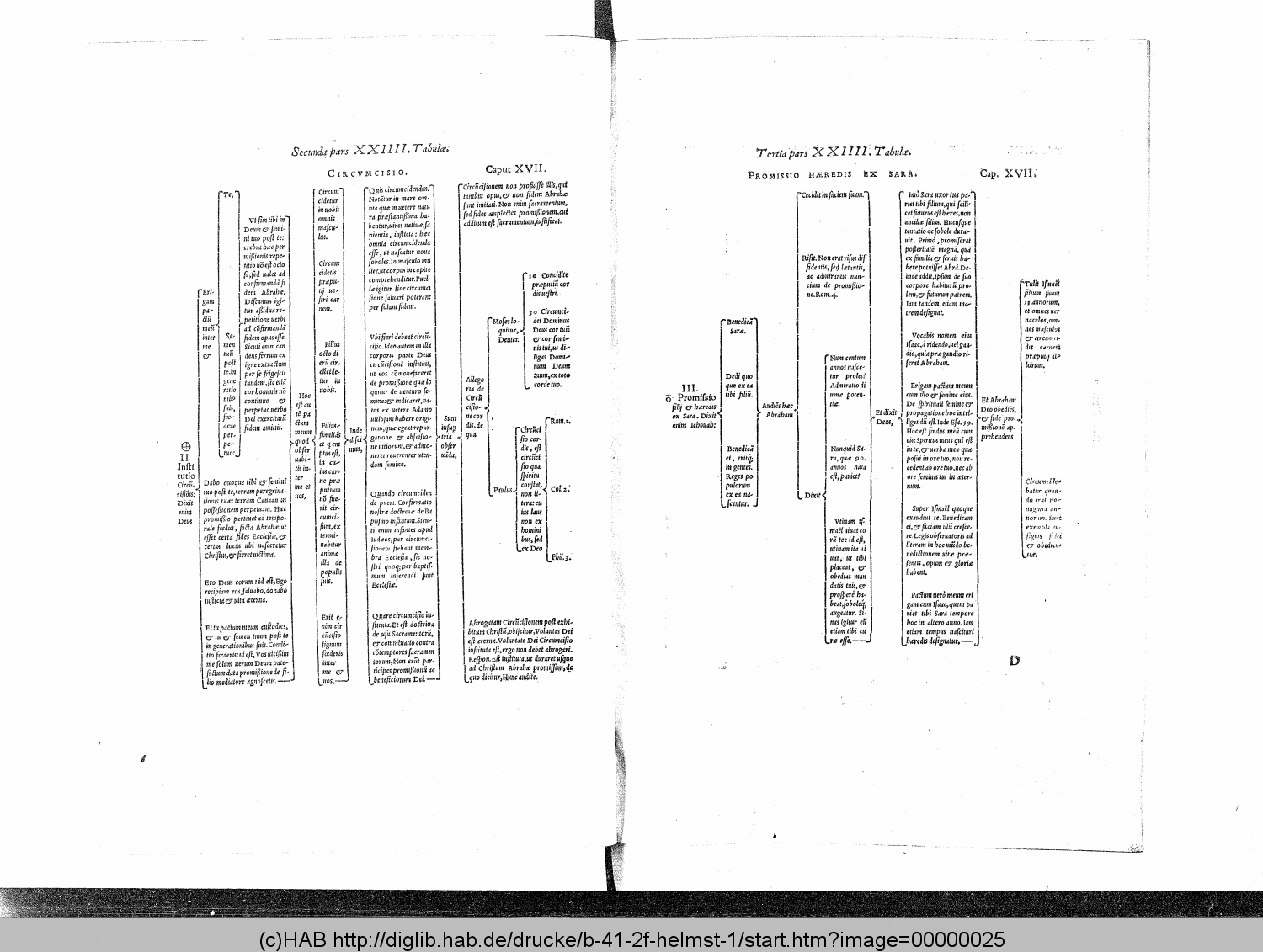 http://diglib.hab.de/drucke/b-41-2f-helmst-1/00000025.gif