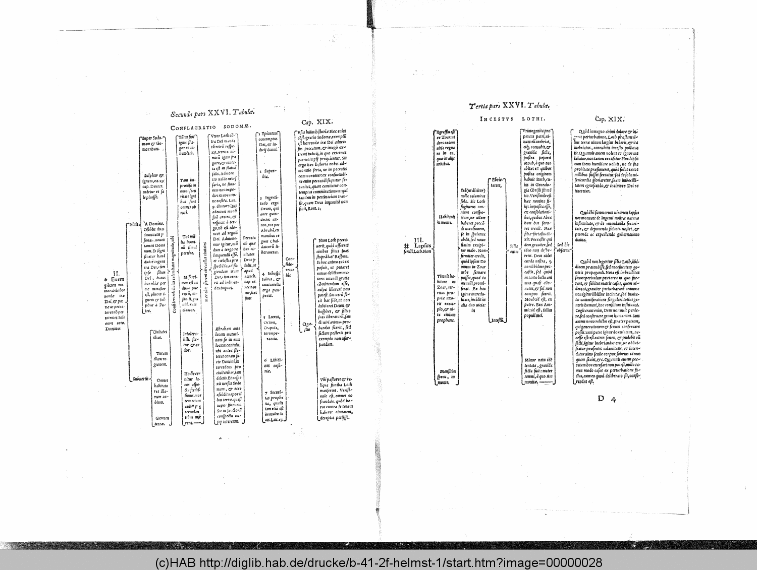 http://diglib.hab.de/drucke/b-41-2f-helmst-1/00000028.gif