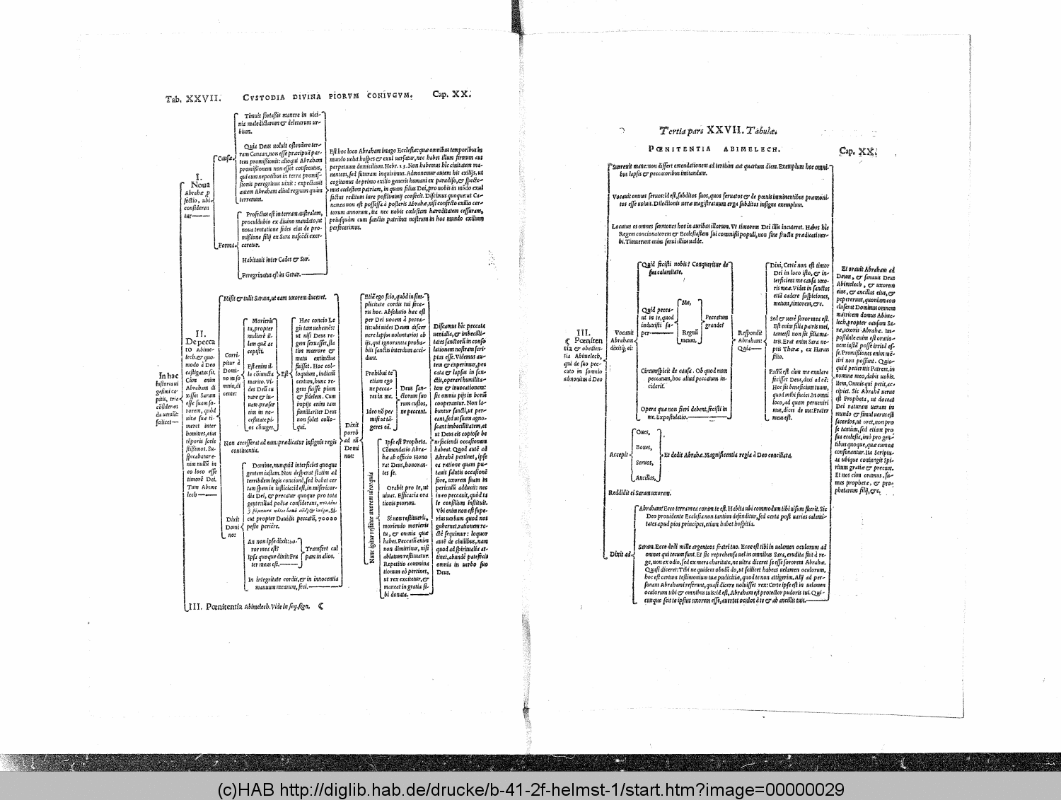 http://diglib.hab.de/drucke/b-41-2f-helmst-1/00000029.gif