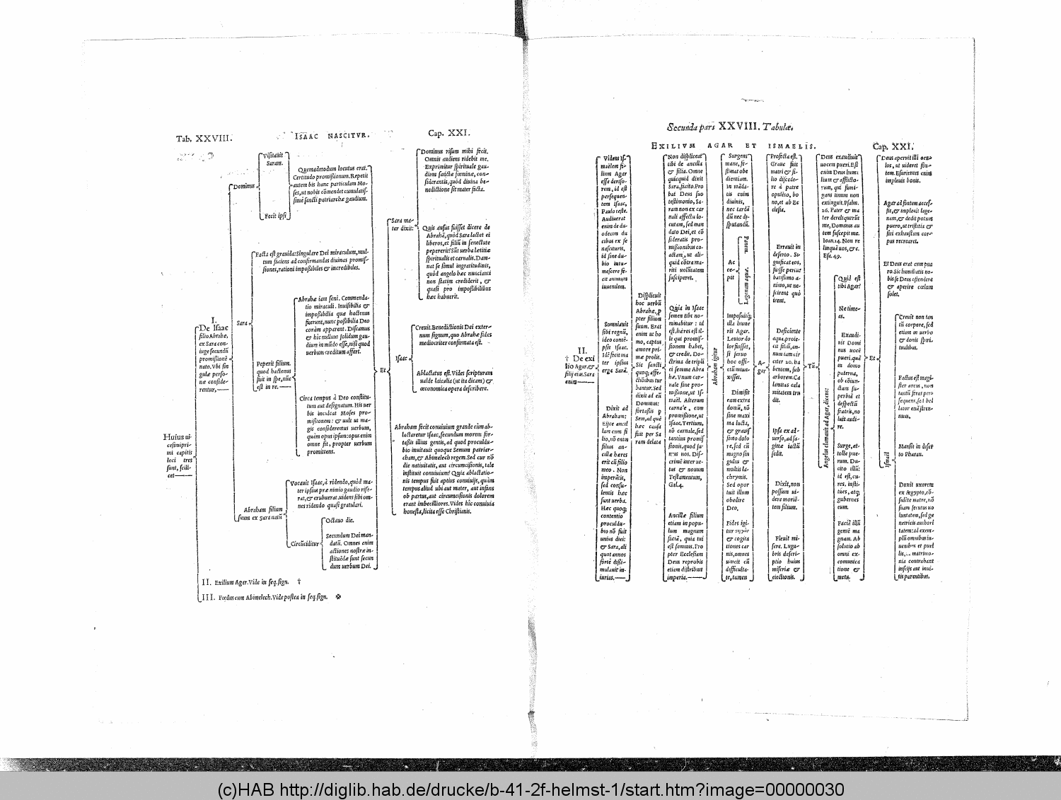 http://diglib.hab.de/drucke/b-41-2f-helmst-1/00000030.gif