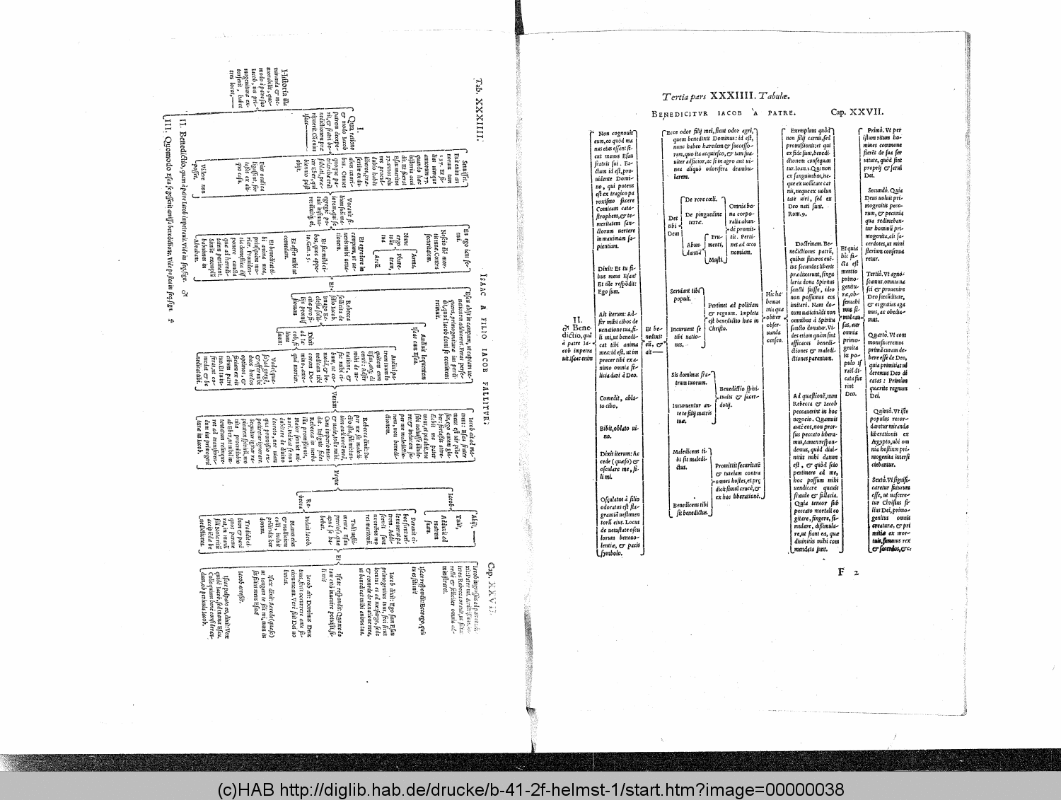 http://diglib.hab.de/drucke/b-41-2f-helmst-1/00000038.gif