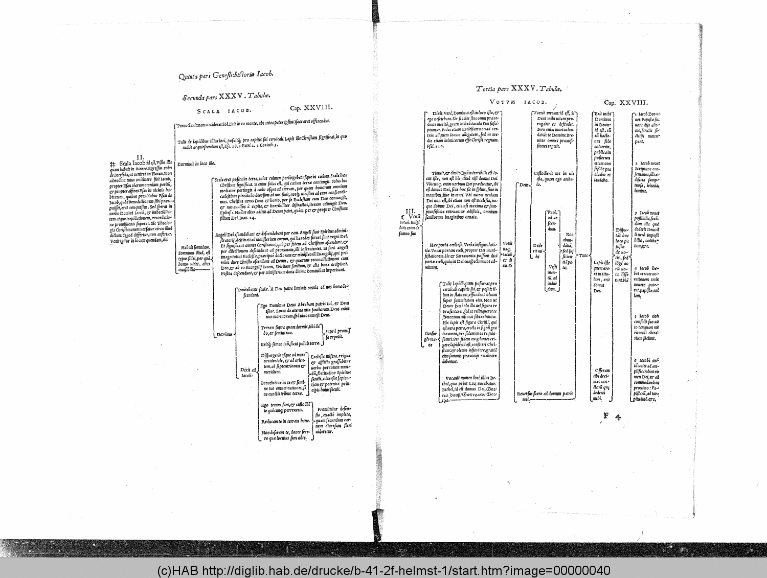 http://diglib.hab.de/drucke/b-41-2f-helmst-1/00000040.gif