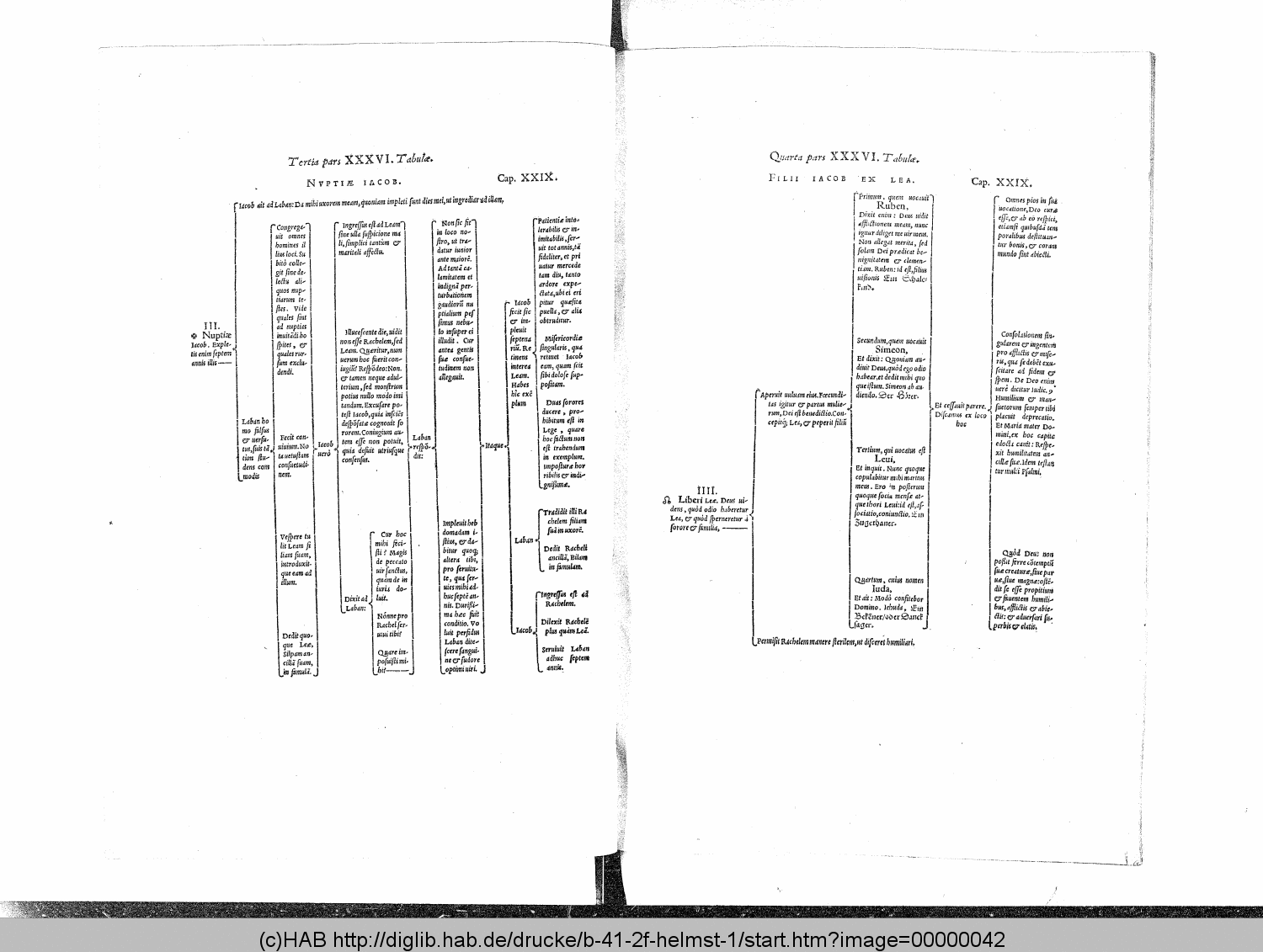 http://diglib.hab.de/drucke/b-41-2f-helmst-1/00000042.gif