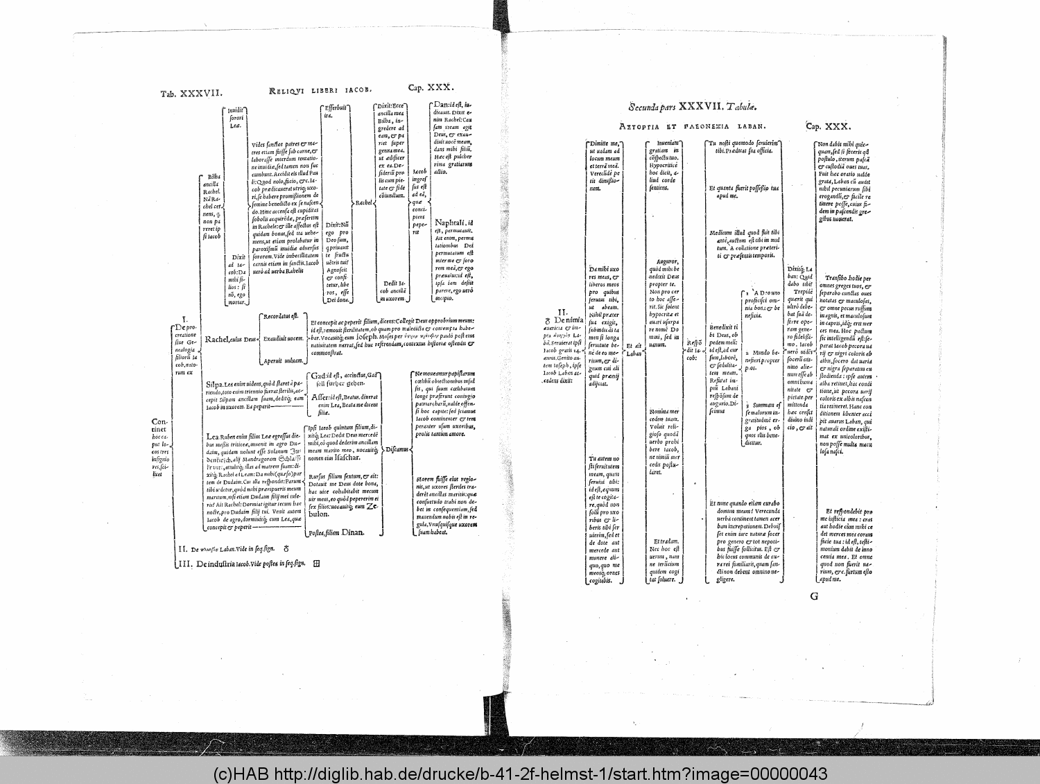 http://diglib.hab.de/drucke/b-41-2f-helmst-1/00000043.gif