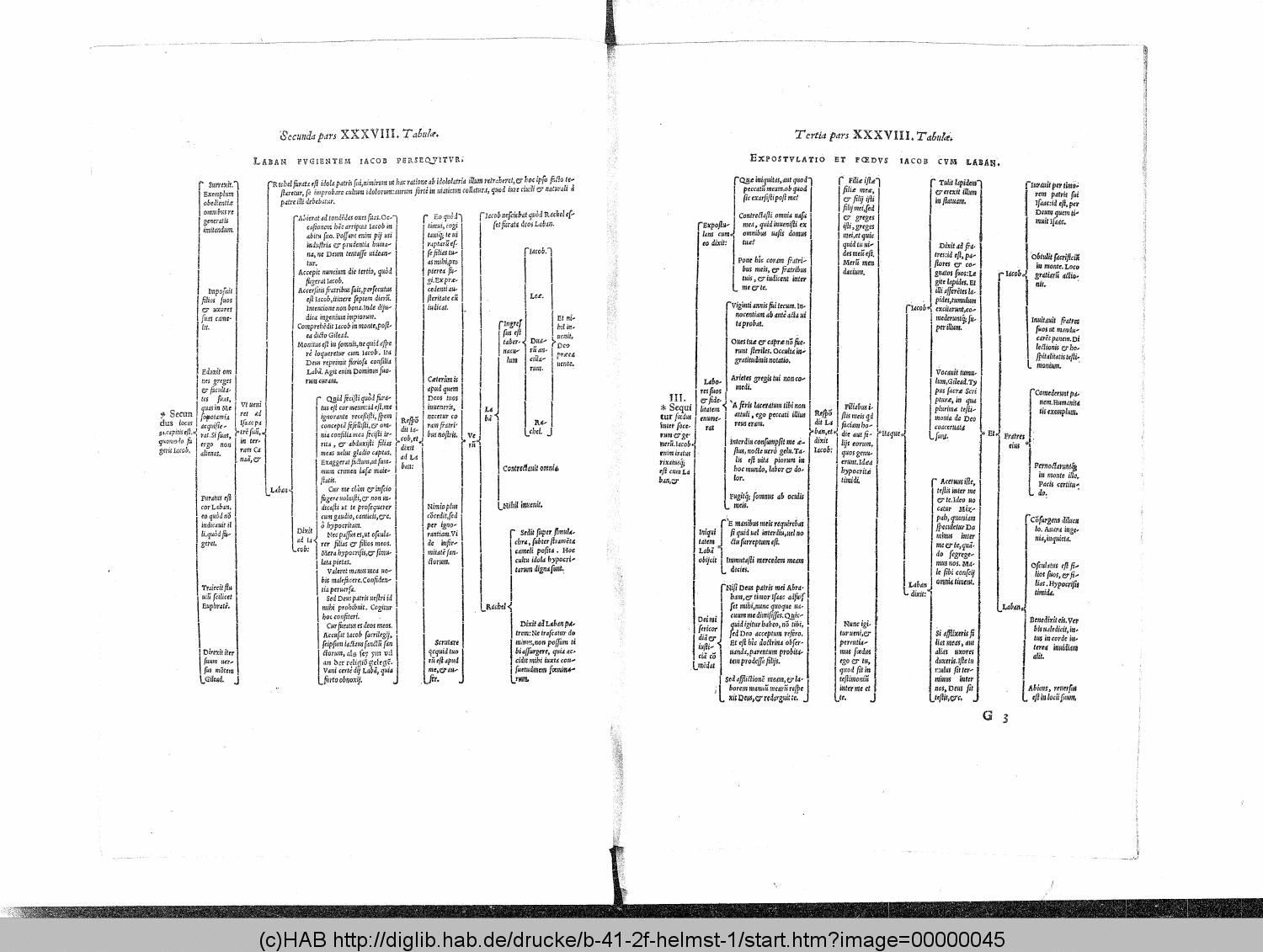 http://diglib.hab.de/drucke/b-41-2f-helmst-1/00000045.gif