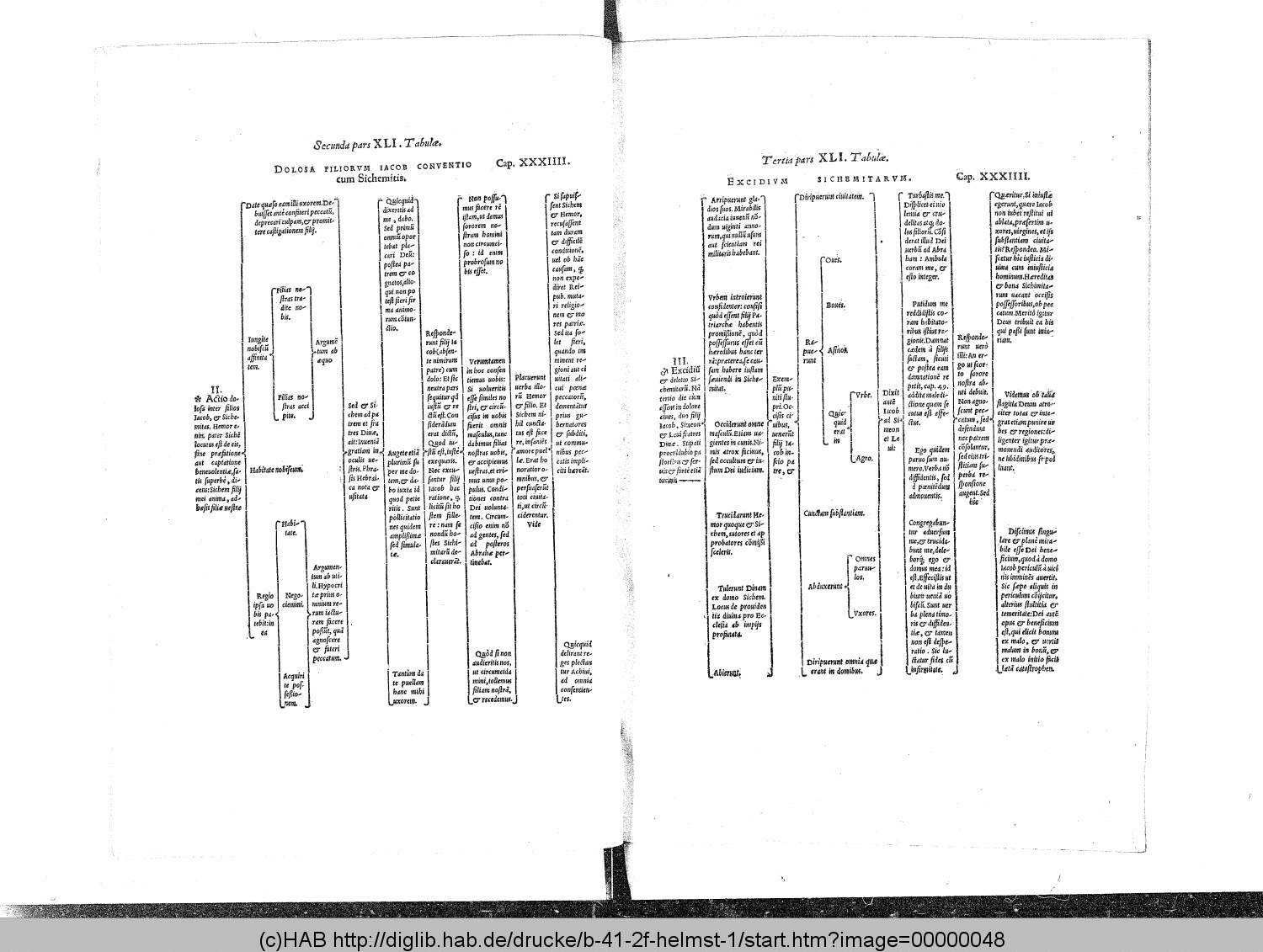 http://diglib.hab.de/drucke/b-41-2f-helmst-1/00000048.gif