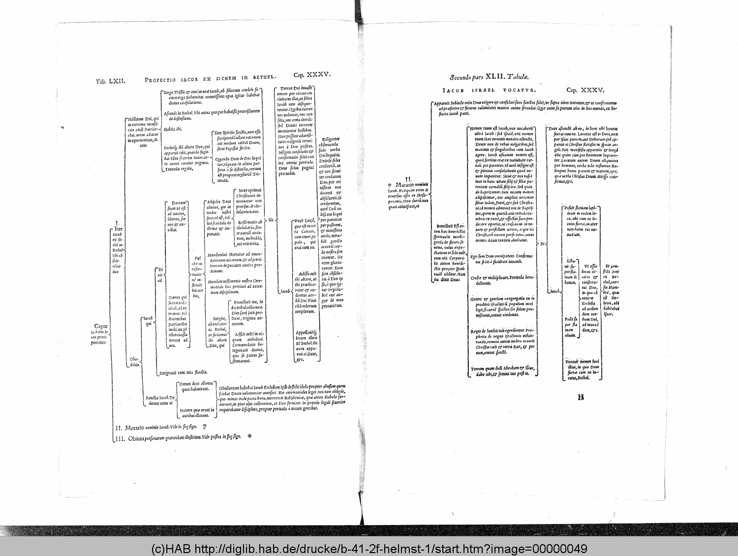 http://diglib.hab.de/drucke/b-41-2f-helmst-1/00000049.gif