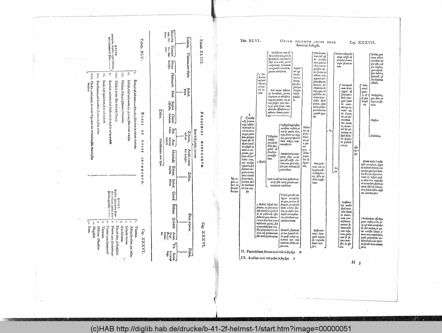 http://diglib.hab.de/drucke/b-41-2f-helmst-1/00000051.gif