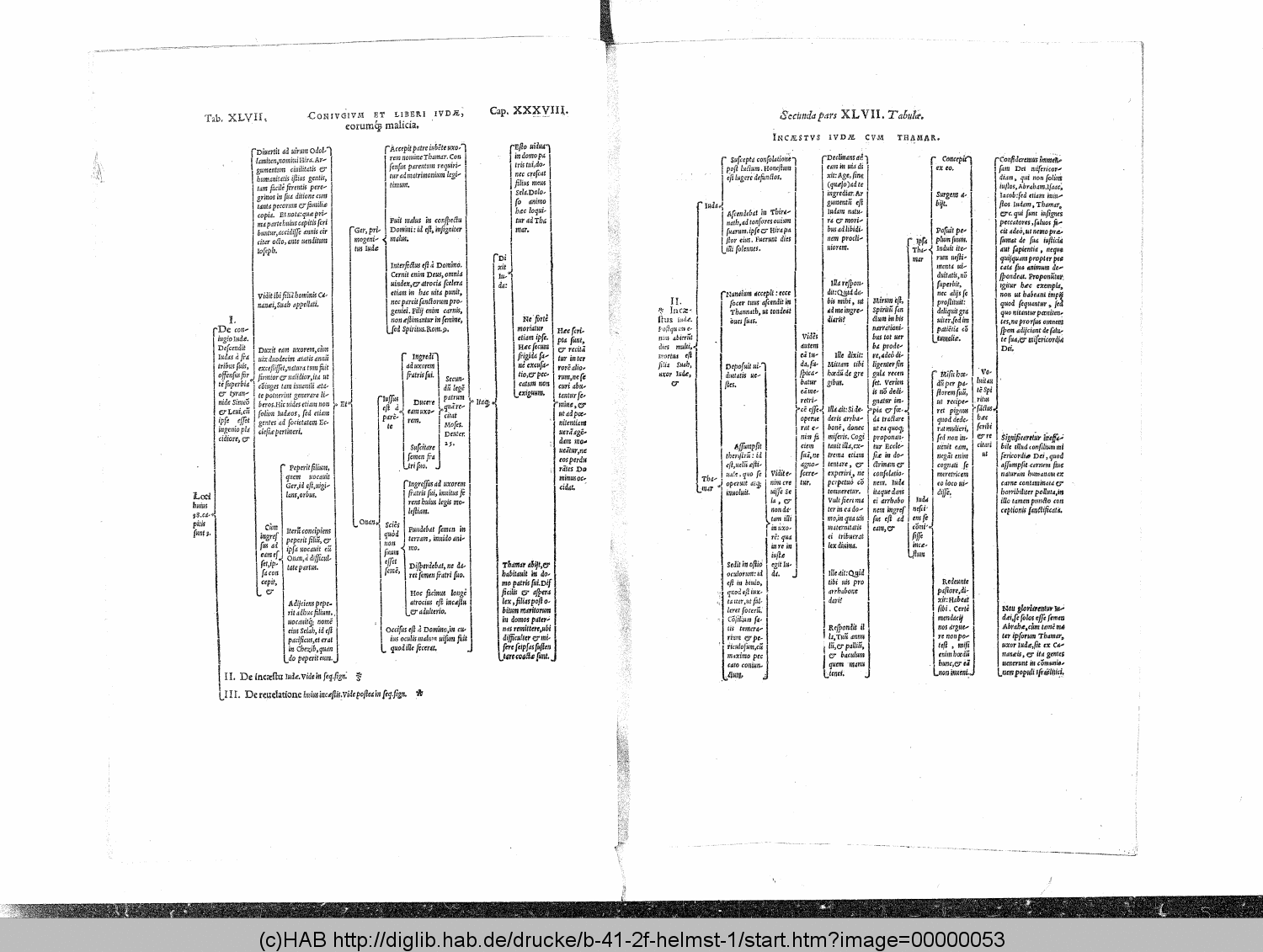 http://diglib.hab.de/drucke/b-41-2f-helmst-1/00000053.gif