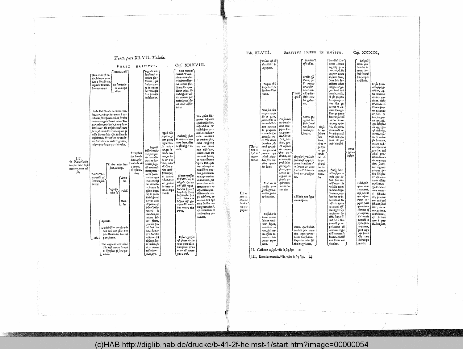 http://diglib.hab.de/drucke/b-41-2f-helmst-1/00000054.gif