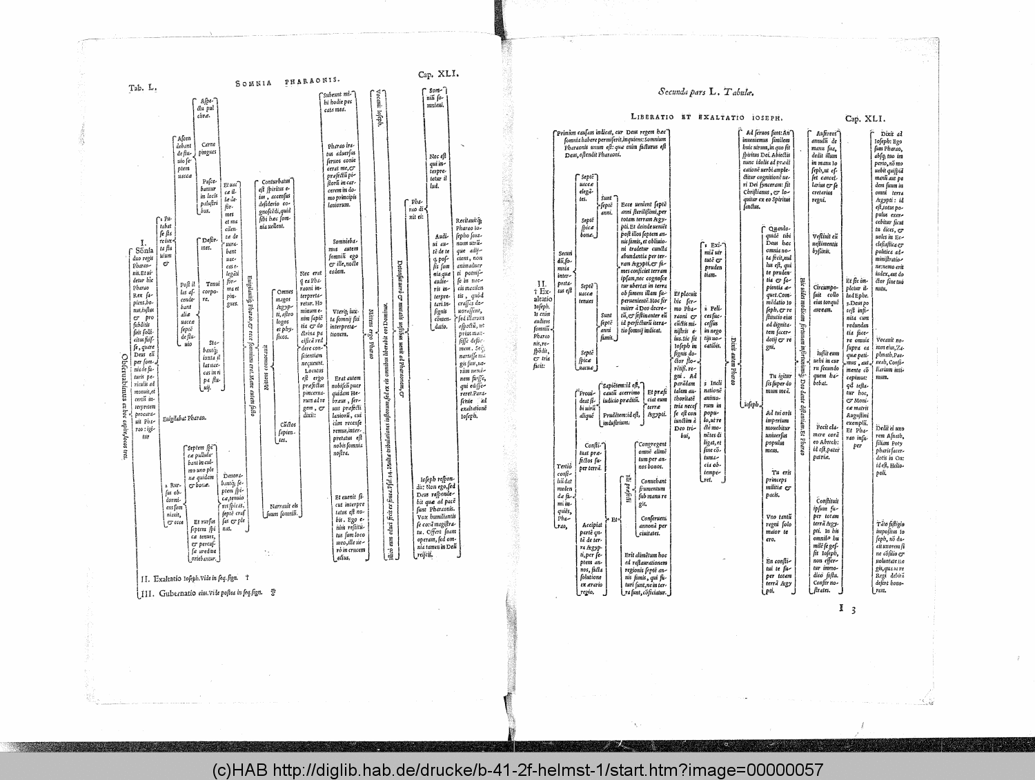 http://diglib.hab.de/drucke/b-41-2f-helmst-1/00000057.gif