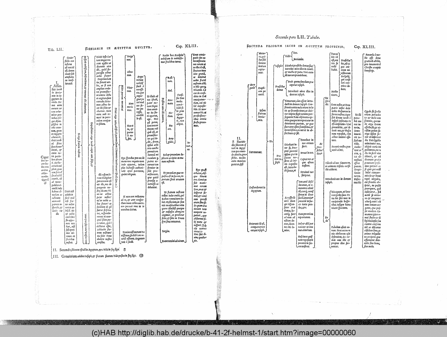 http://diglib.hab.de/drucke/b-41-2f-helmst-1/00000060.gif