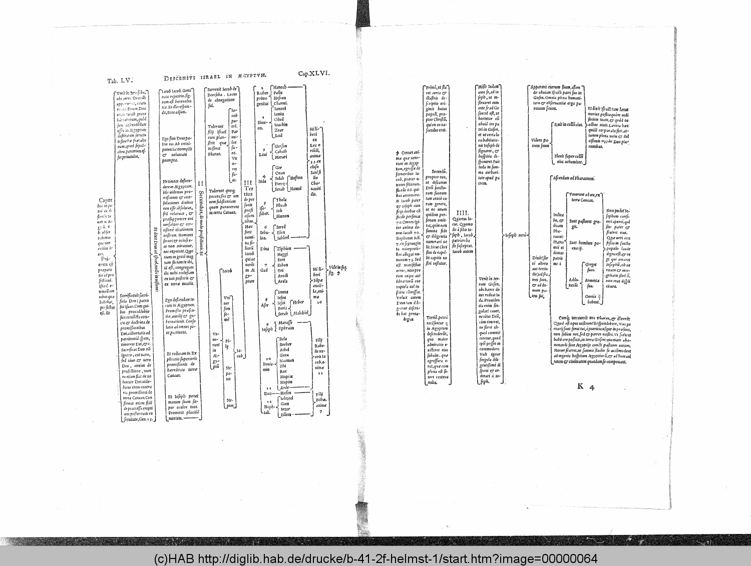 http://diglib.hab.de/drucke/b-41-2f-helmst-1/00000064.gif