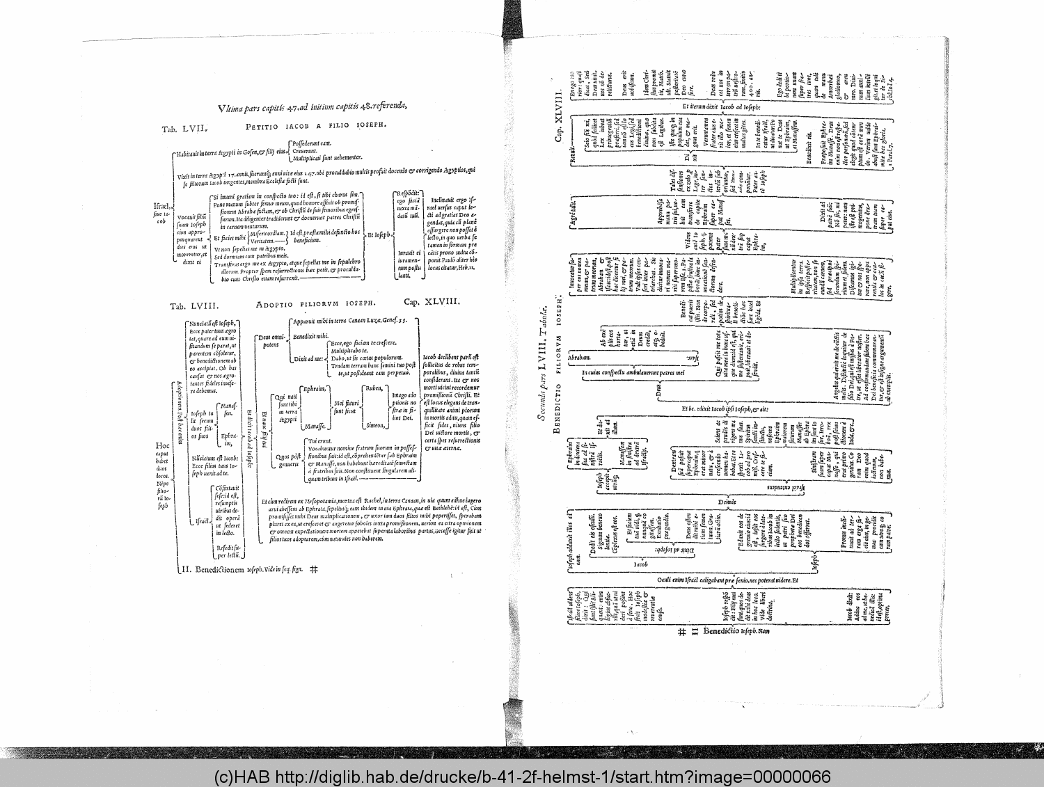 http://diglib.hab.de/drucke/b-41-2f-helmst-1/00000066.gif