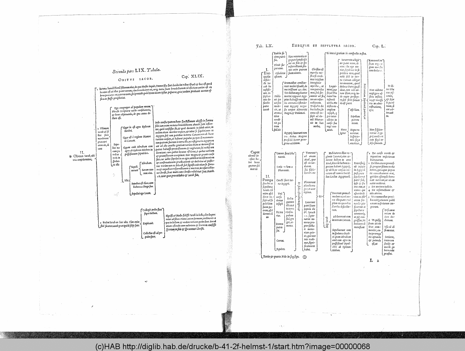 http://diglib.hab.de/drucke/b-41-2f-helmst-1/00000068.gif