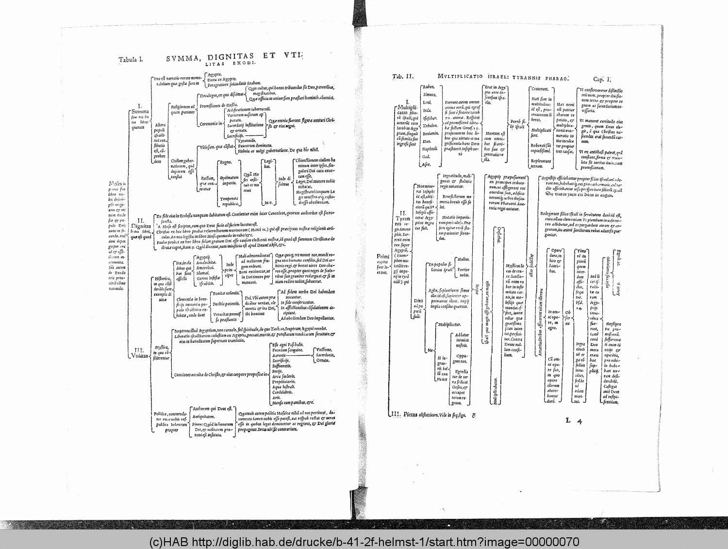 http://diglib.hab.de/drucke/b-41-2f-helmst-1/00000070.gif