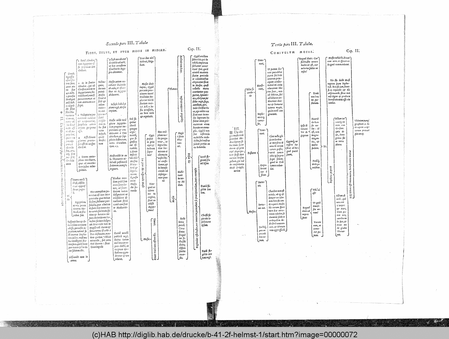 http://diglib.hab.de/drucke/b-41-2f-helmst-1/00000072.gif