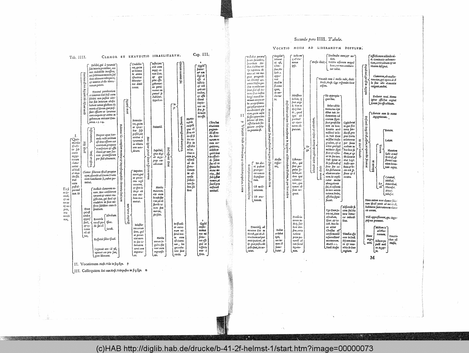 http://diglib.hab.de/drucke/b-41-2f-helmst-1/00000073.gif