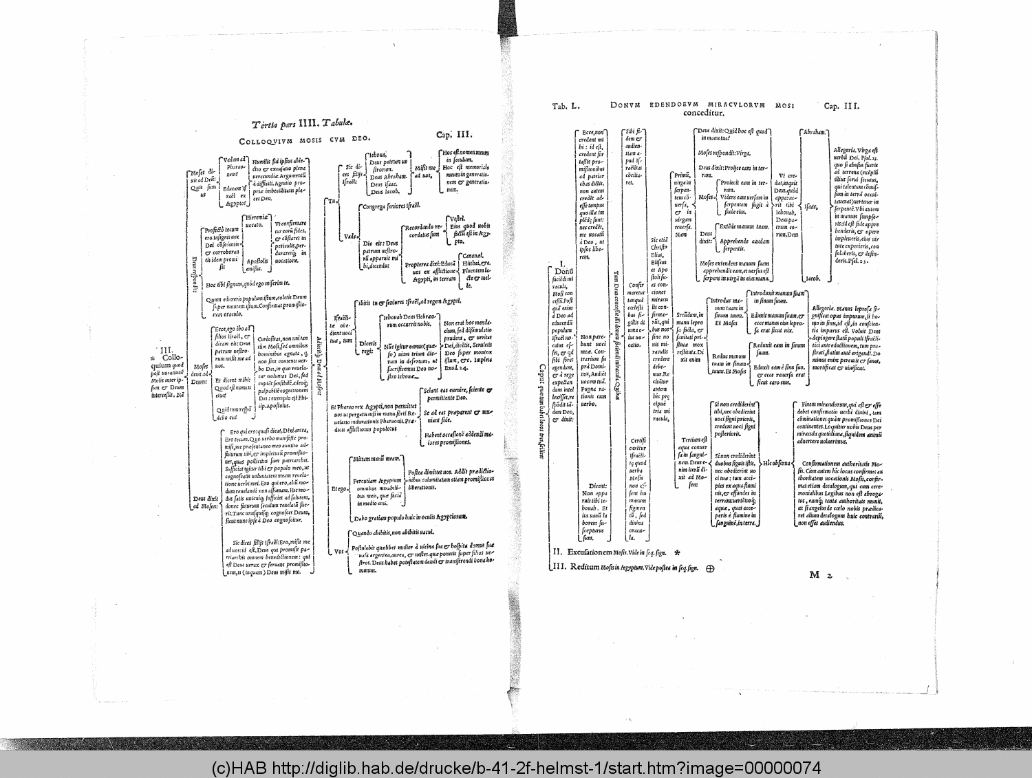 http://diglib.hab.de/drucke/b-41-2f-helmst-1/00000074.gif