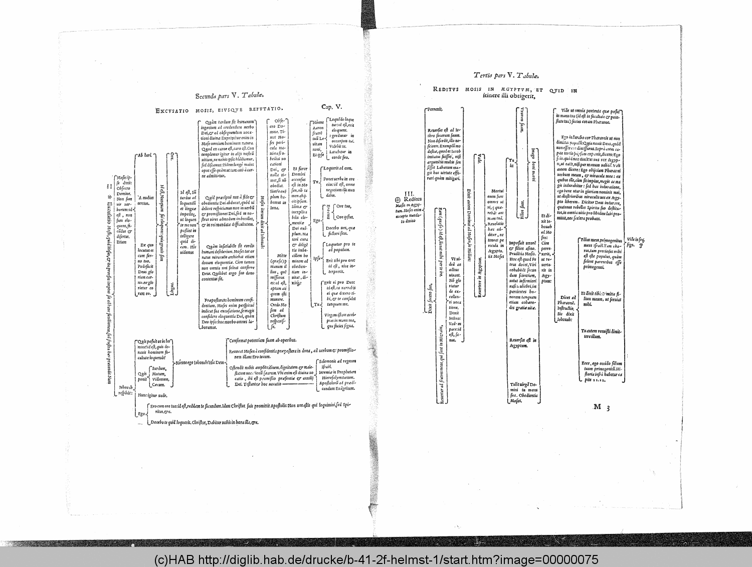 http://diglib.hab.de/drucke/b-41-2f-helmst-1/00000075.gif