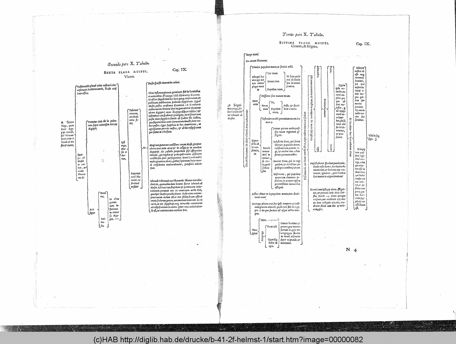 http://diglib.hab.de/drucke/b-41-2f-helmst-1/00000082.gif