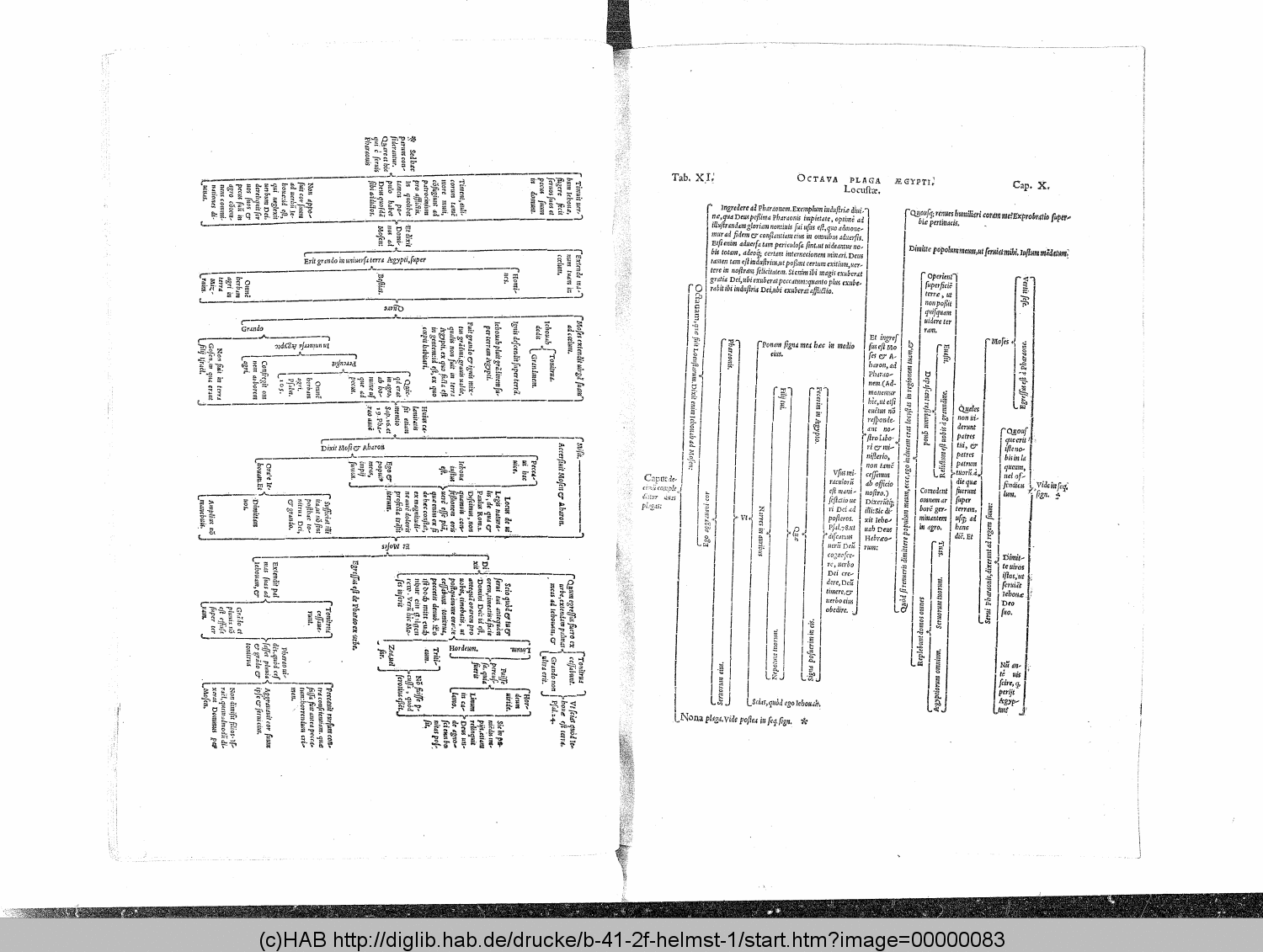 http://diglib.hab.de/drucke/b-41-2f-helmst-1/00000083.gif