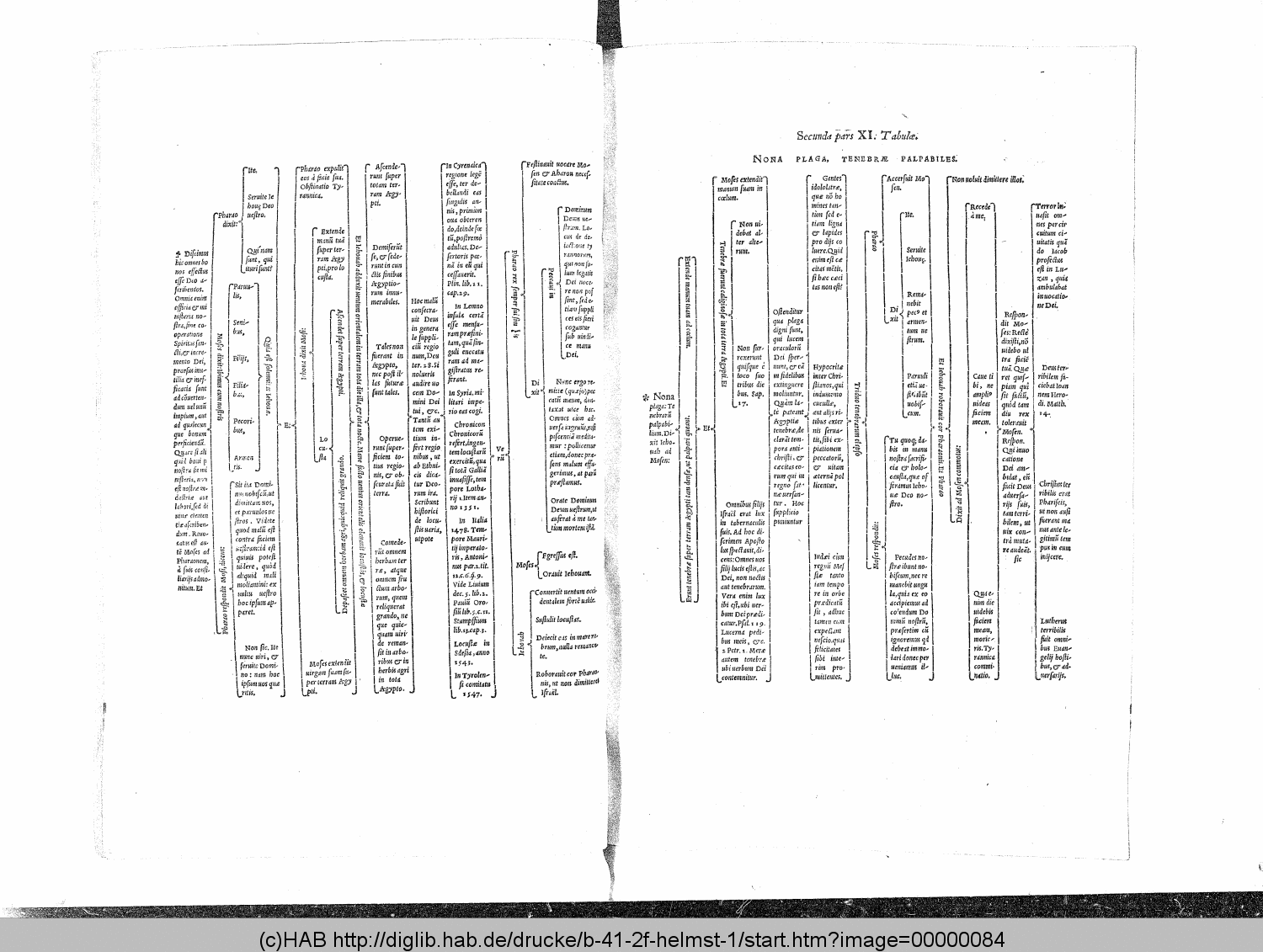 http://diglib.hab.de/drucke/b-41-2f-helmst-1/00000084.gif