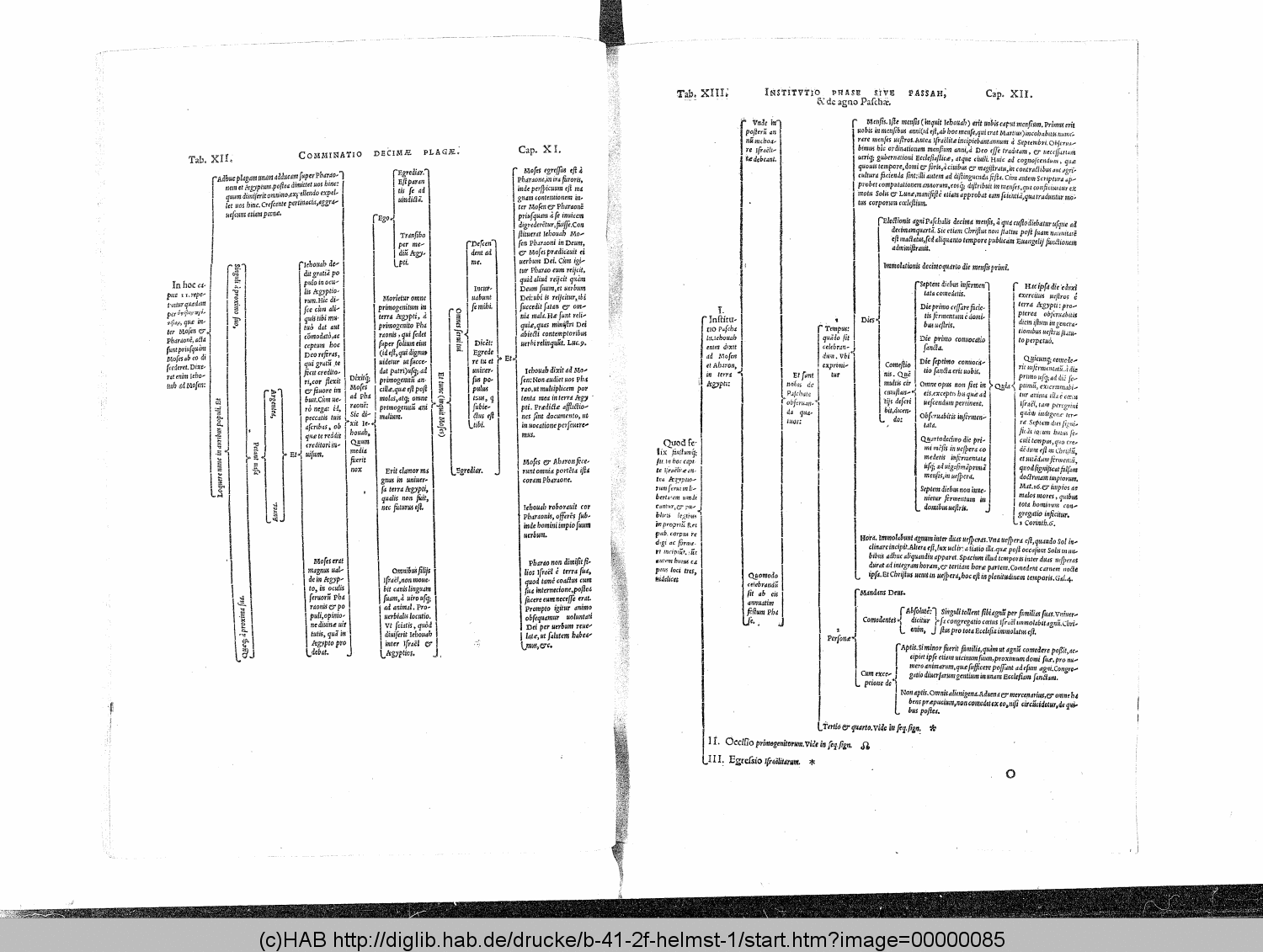 http://diglib.hab.de/drucke/b-41-2f-helmst-1/00000085.gif