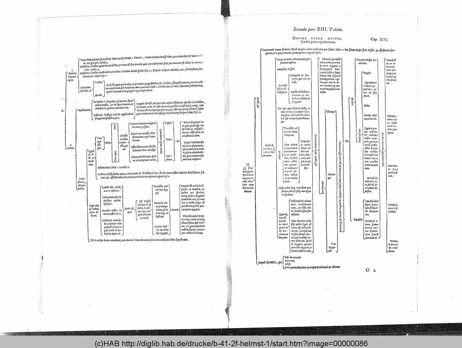 http://diglib.hab.de/drucke/b-41-2f-helmst-1/00000086.gif