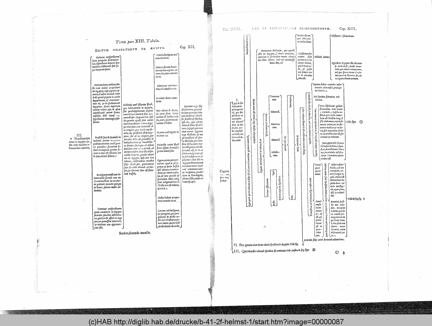 http://diglib.hab.de/drucke/b-41-2f-helmst-1/00000087.gif