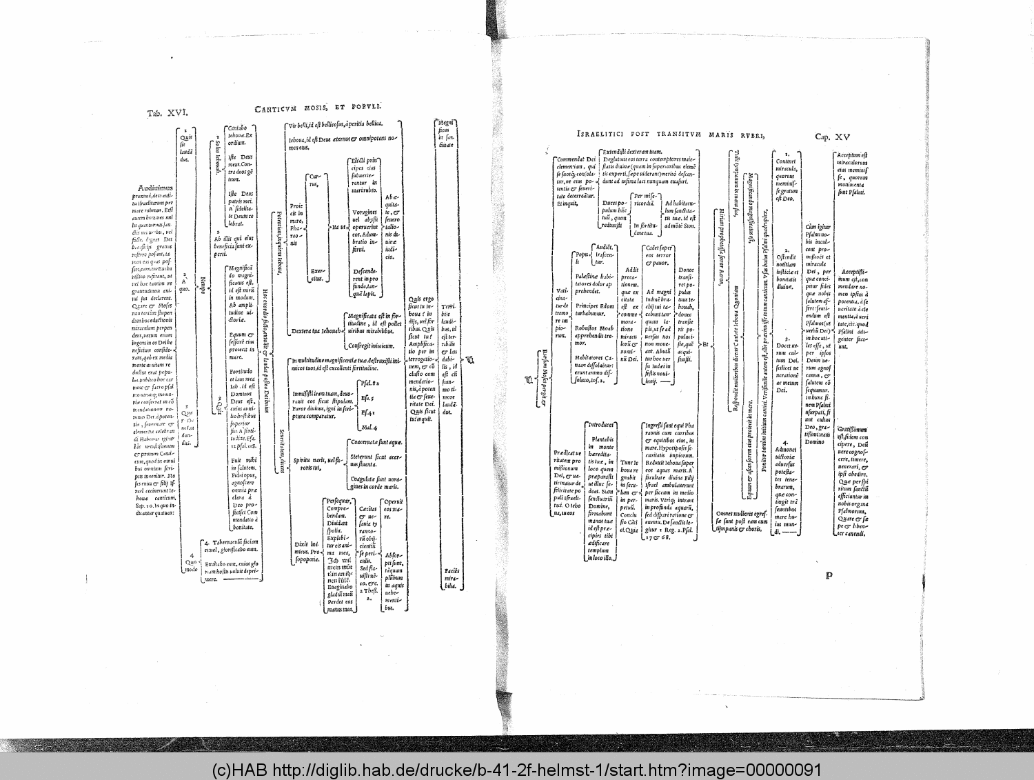 http://diglib.hab.de/drucke/b-41-2f-helmst-1/00000091.gif