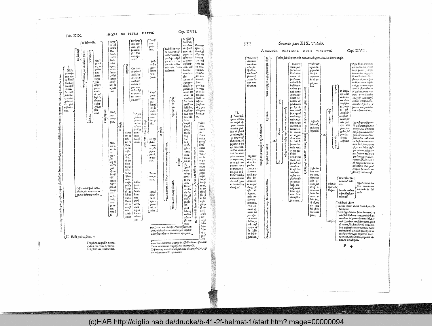 http://diglib.hab.de/drucke/b-41-2f-helmst-1/00000094.gif