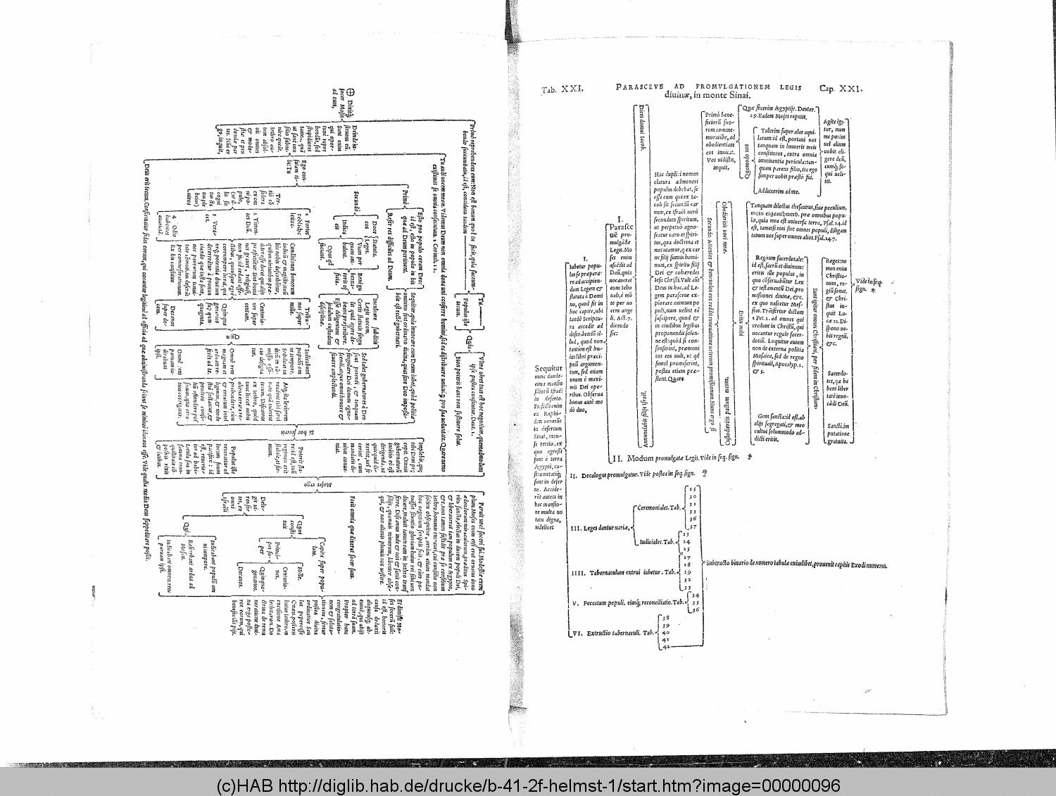 http://diglib.hab.de/drucke/b-41-2f-helmst-1/00000096.gif