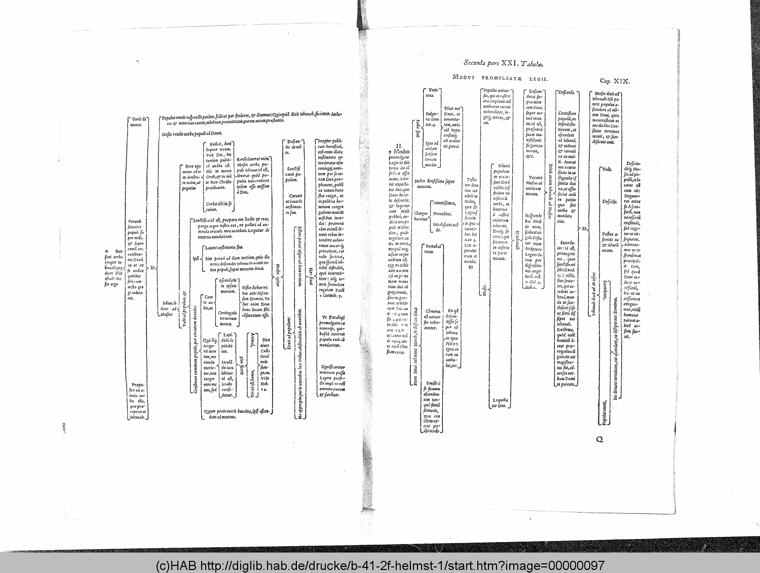 http://diglib.hab.de/drucke/b-41-2f-helmst-1/00000097.gif