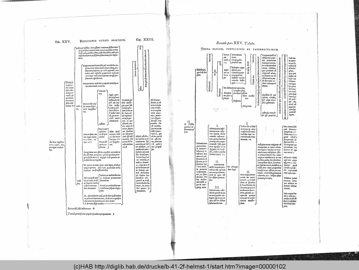 http://diglib.hab.de/drucke/b-41-2f-helmst-1/00000102.gif