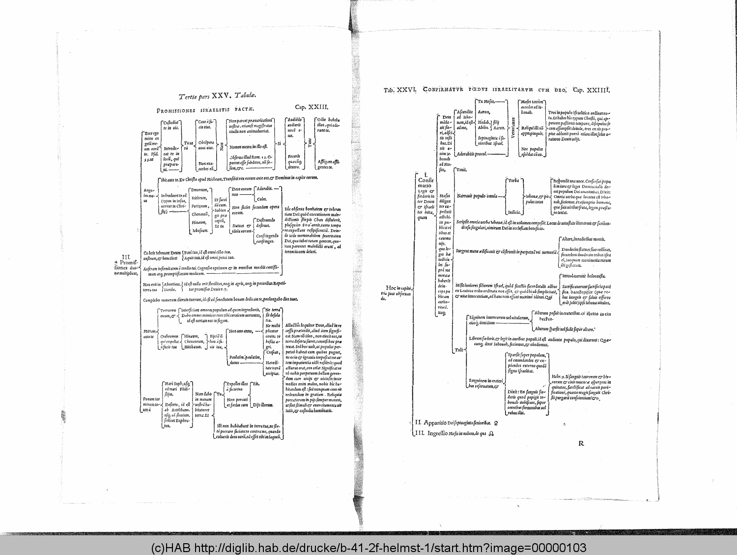 http://diglib.hab.de/drucke/b-41-2f-helmst-1/00000103.gif