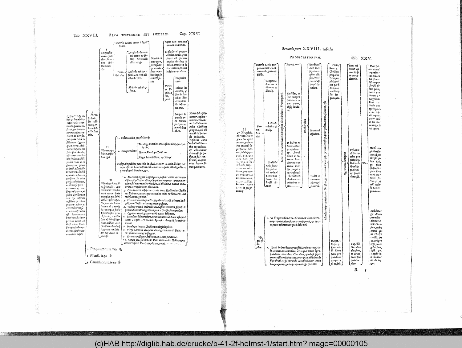 http://diglib.hab.de/drucke/b-41-2f-helmst-1/00000105.gif