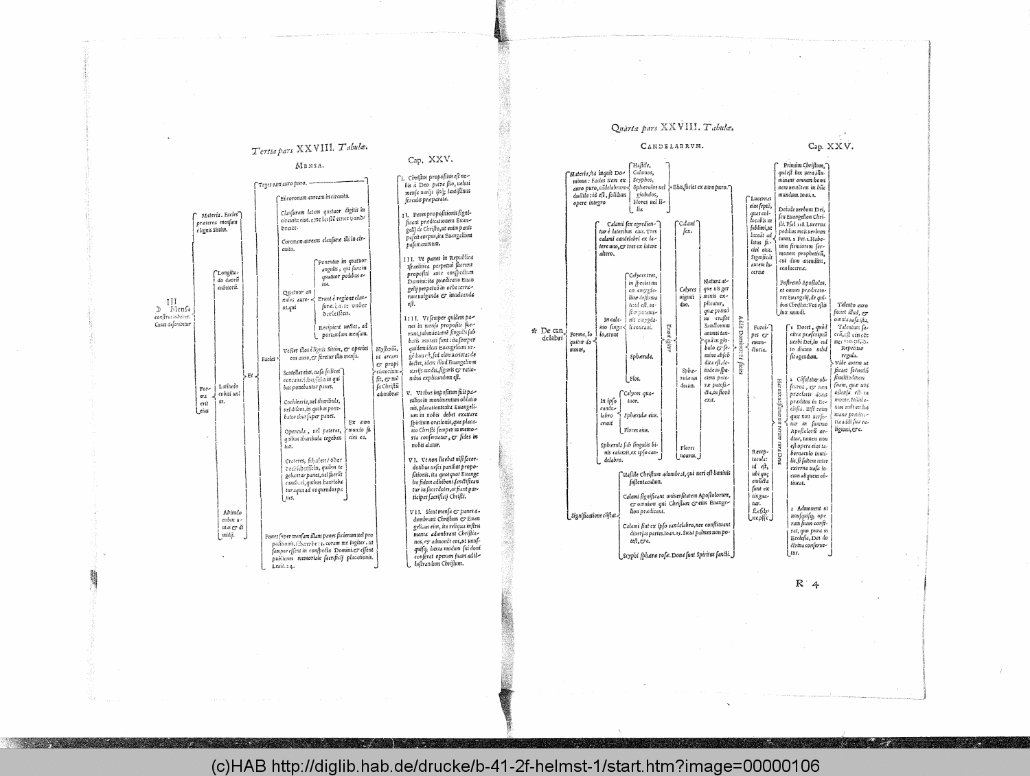 http://diglib.hab.de/drucke/b-41-2f-helmst-1/00000106.gif