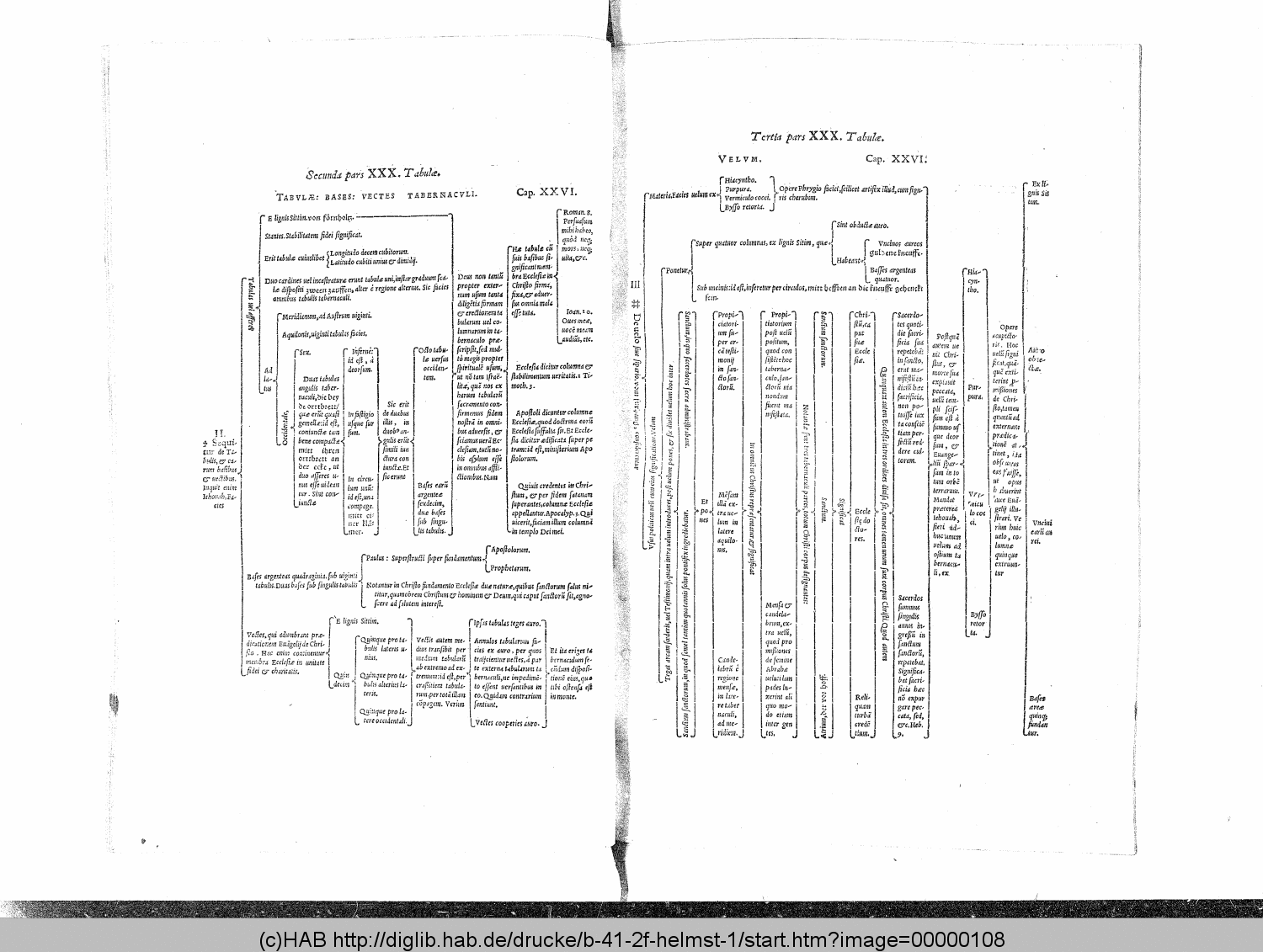 http://diglib.hab.de/drucke/b-41-2f-helmst-1/00000108.gif