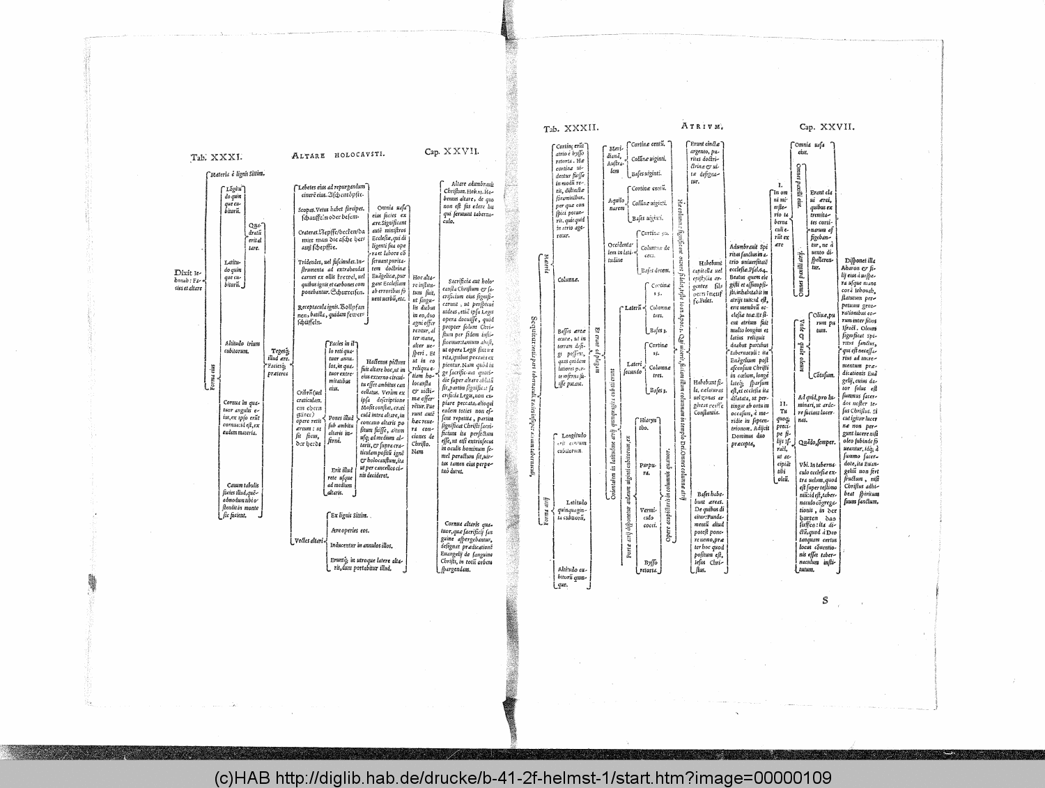 http://diglib.hab.de/drucke/b-41-2f-helmst-1/00000109.gif