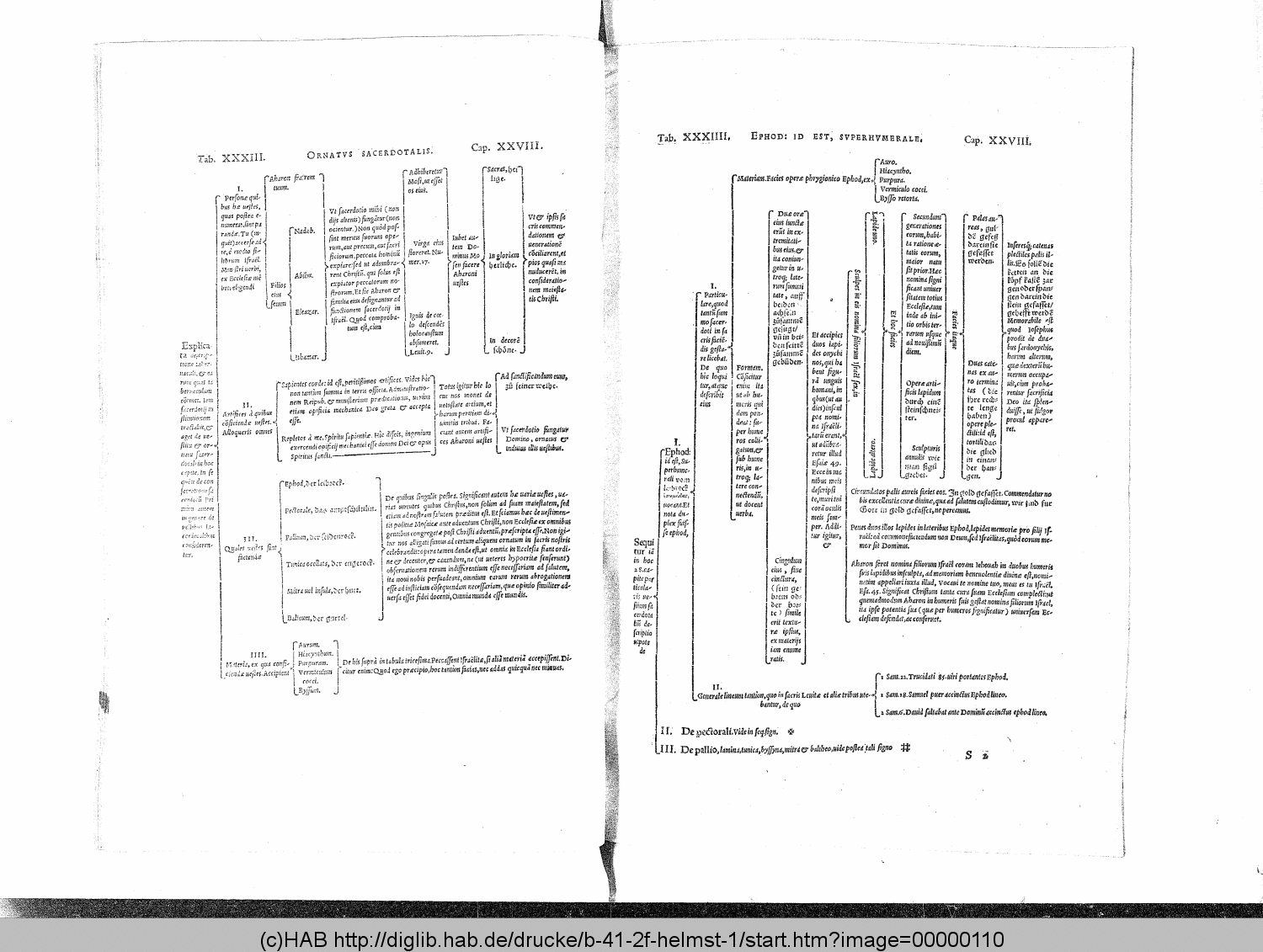 http://diglib.hab.de/drucke/b-41-2f-helmst-1/00000110.gif