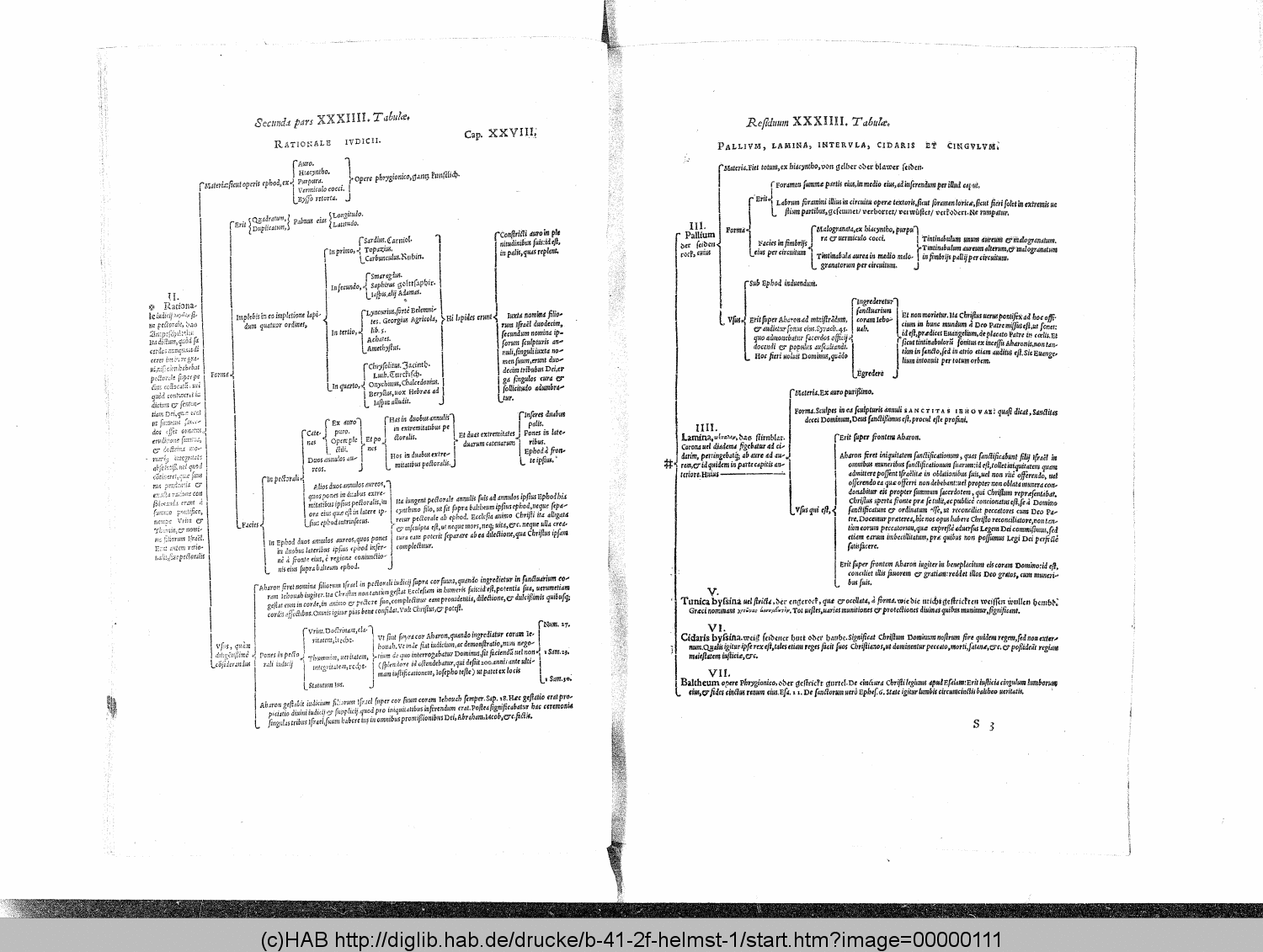 http://diglib.hab.de/drucke/b-41-2f-helmst-1/00000111.gif